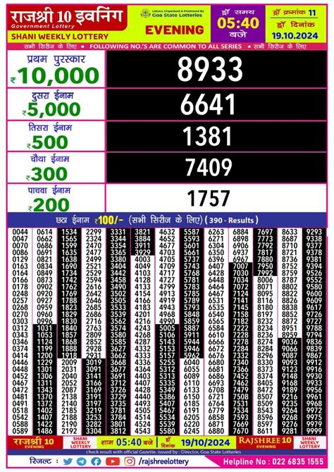rajshree lottery result today evening 5.40 pm|Rajshree 10 evening friday 5:40pm result 5/07/24 – All Lottery .